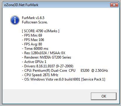 Furmark score 1280 x 1024.jpg