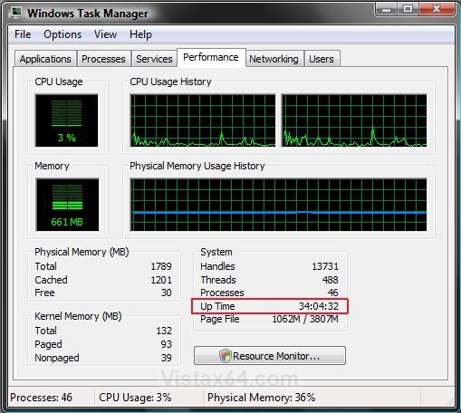 Uptime for the System