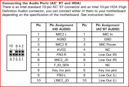 P182 audio ports.JPG