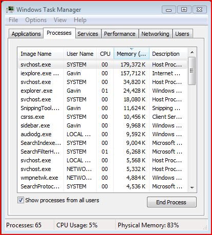 Processes.JPG