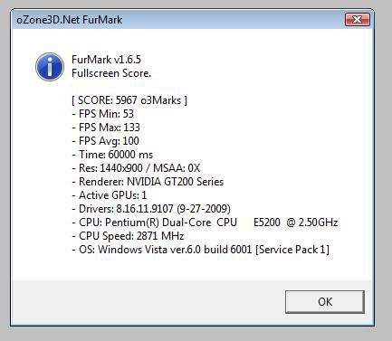 Furmark Score!.jpg