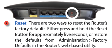 wrt110_reset_01.png