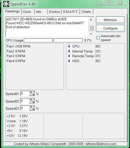here is my temperature using speed test.jpg