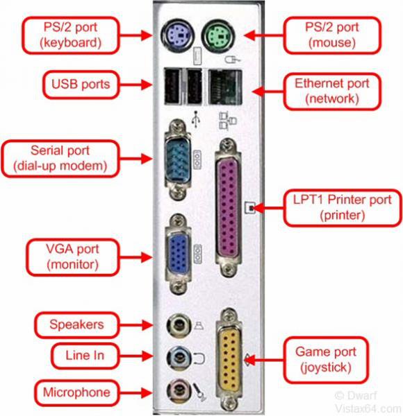 ports.jpg