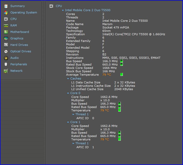 CPU temperature readings - only 'SpyBot' running.JPG