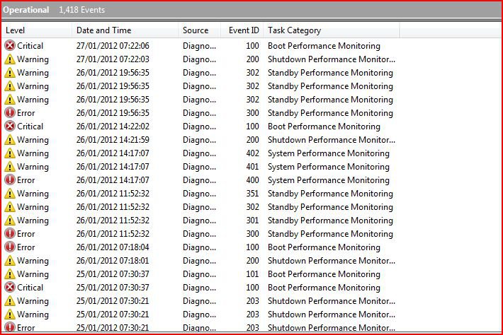 Event View 27.01.12.JPG