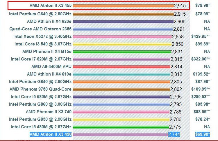 aaa 450 triple mine.jpg