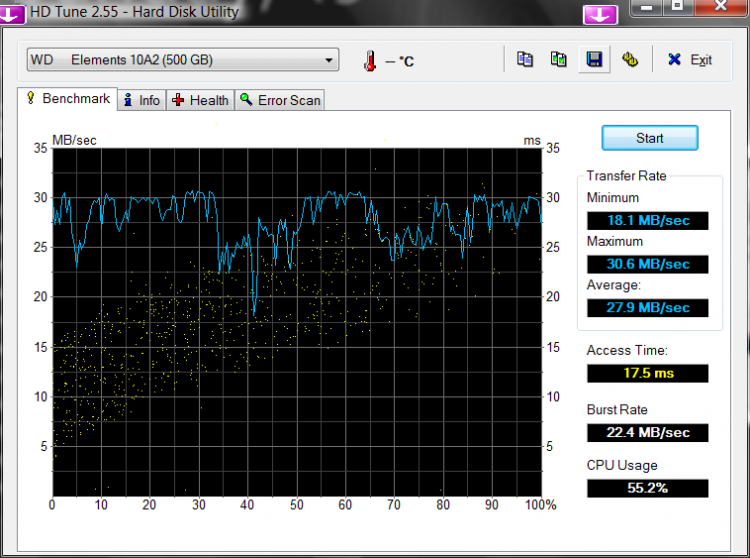 HDTune_Benchmark_WD______Elements_10A2.png