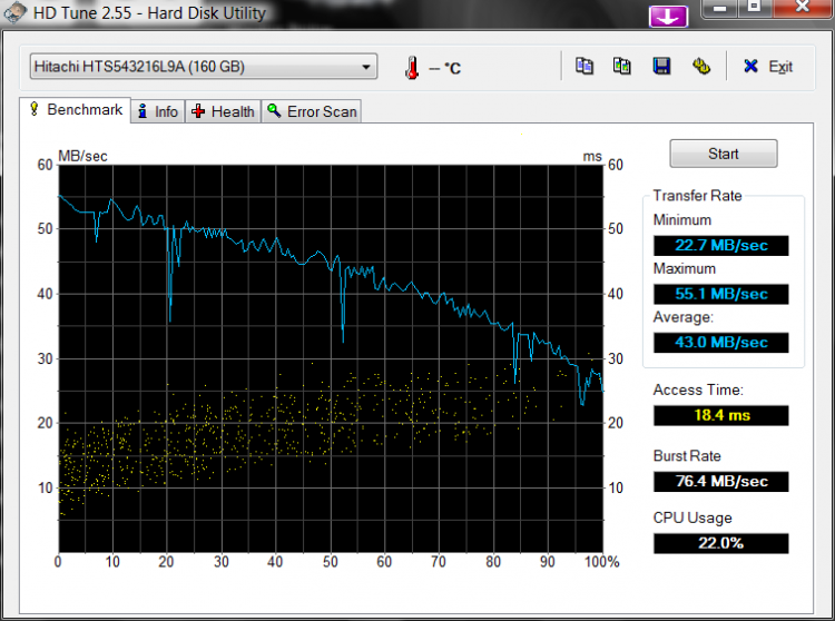 HDTune_Benchmark_Hitachi_HTS543216L9A.png