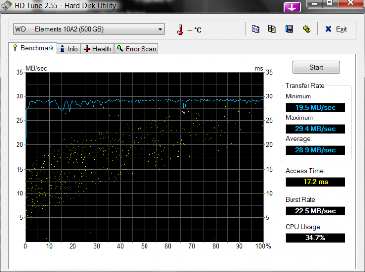 HDTune_Benchmark_WD______Elements_10A2.png