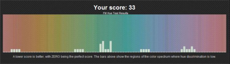 Score.jpg
