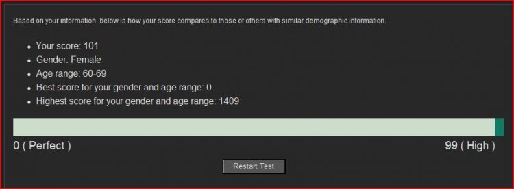 Colour Score.JPG