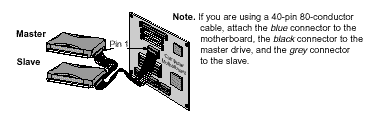ata_cable_select2.gif