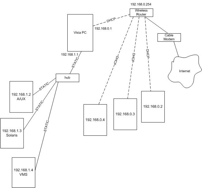 my network.jpg