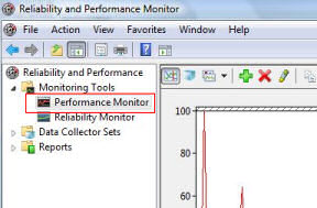 reliability_monitor_perf.jpg