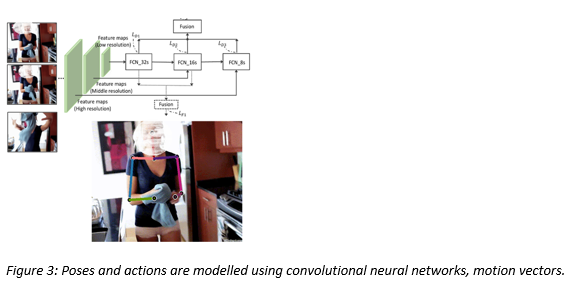 Figure3.PNG