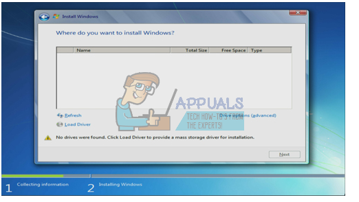 appuals.com