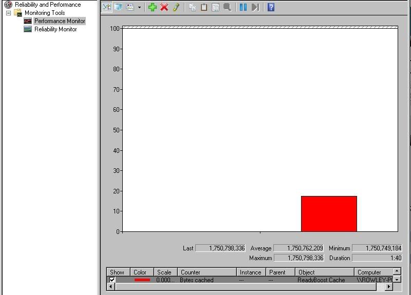 performancemonitor.jpg
