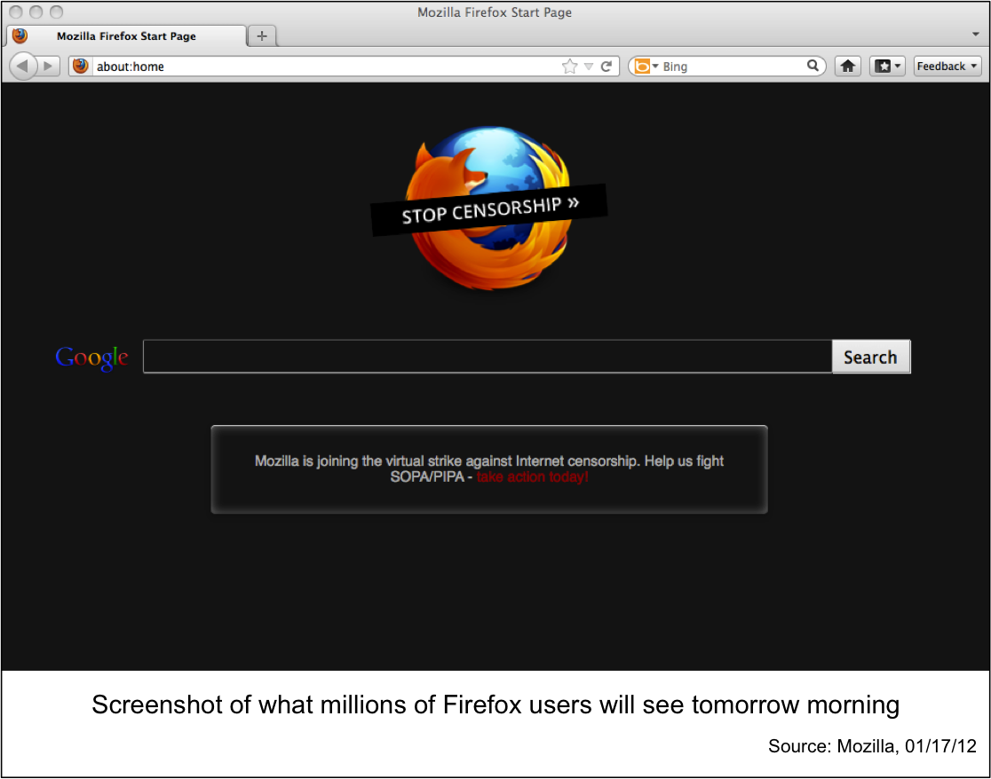 mozilla-strike-sopa-fx-default-start-page.png