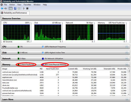 reliability_perfmonitor.jpg