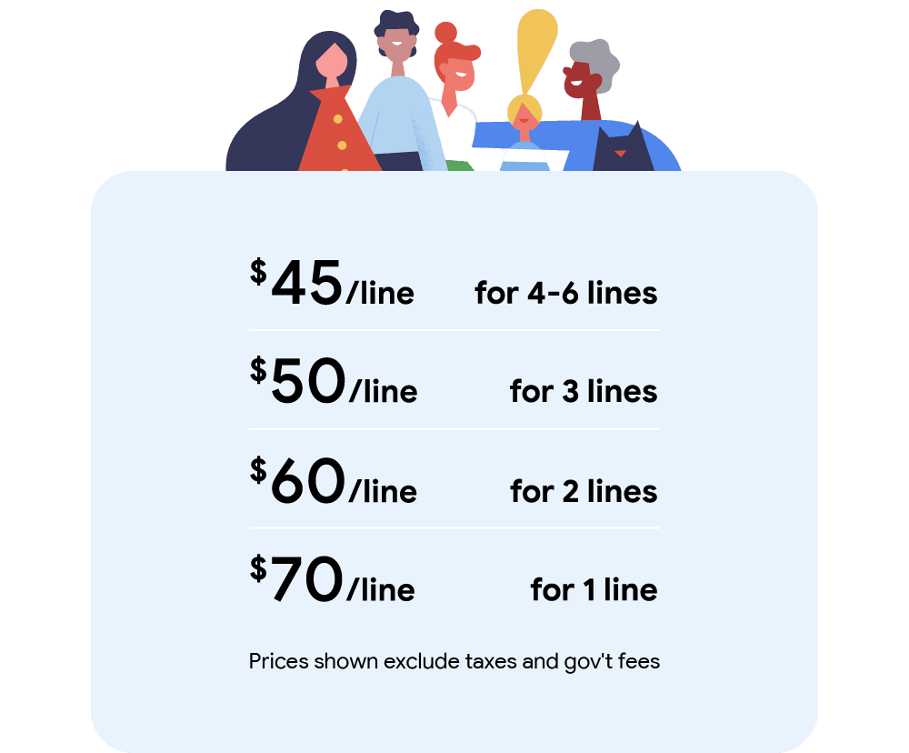 blog_unlimited_pricing.max-1000x1000.png